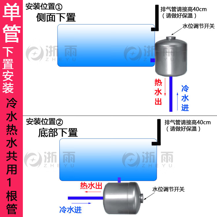 自动上水阀水位控制器控水阀进水控制阀开关配件大全 单管(下置安装)