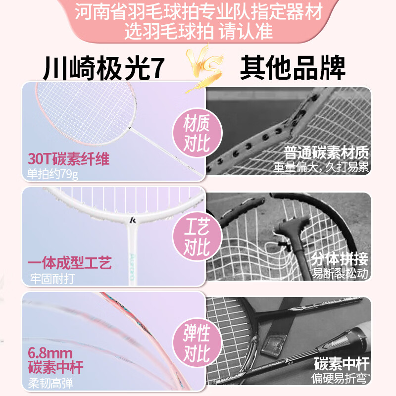 川崎极光7羽毛球拍川崎极光7Pro超轻5U全碳素纤维初学训练情侣双拍 极光7双拍 极光蓝+极光青 30磅-职业选手 2球筒2手胶2拍套