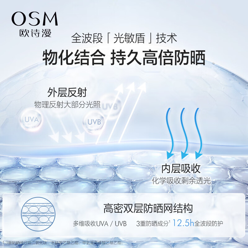 欧诗漫（OSM）特护防晒乳50g女士护肤品隔离保湿滋润清爽SPF50+
