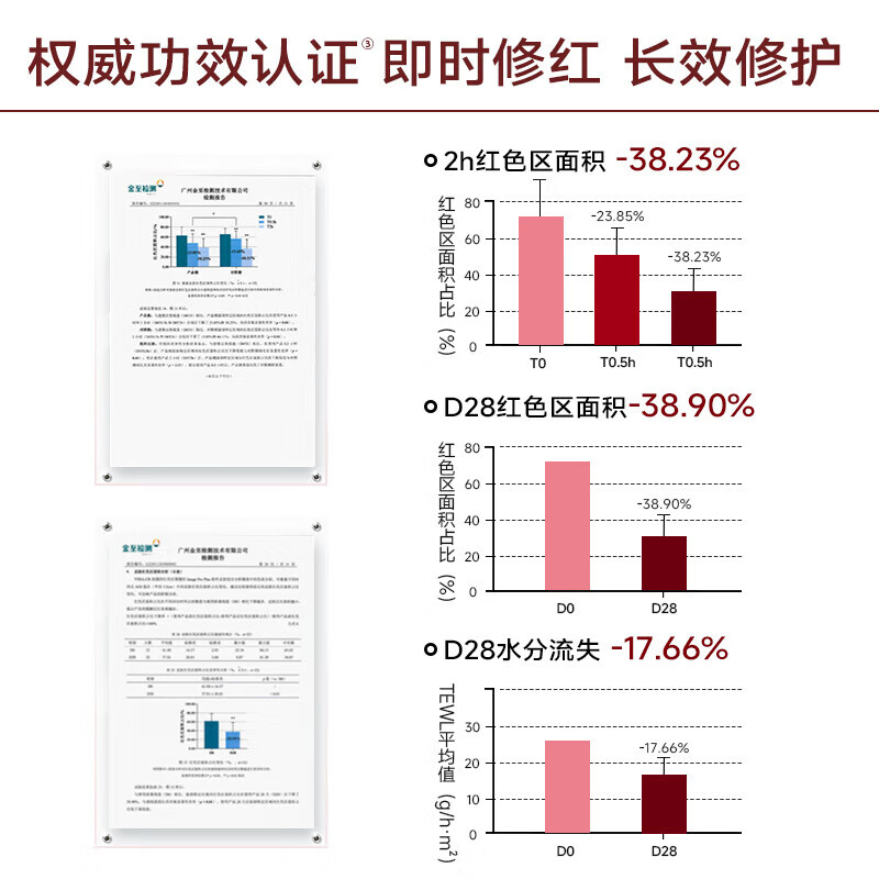 优理氏(UNES)酵母精华水乳套装 褪红修护补水保湿护肤品敏感肌适用送女友礼物 【褪红修护】精华水+乳套装