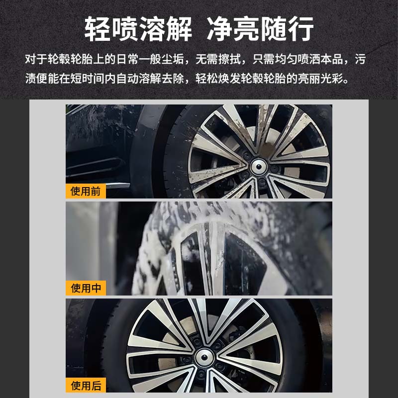 牛魔王汽车轮毂及轮胎洁亮剂英国进口 轮胎光亮剂保护剂轮毂清洁清洗剂 强效款 500ml 2瓶