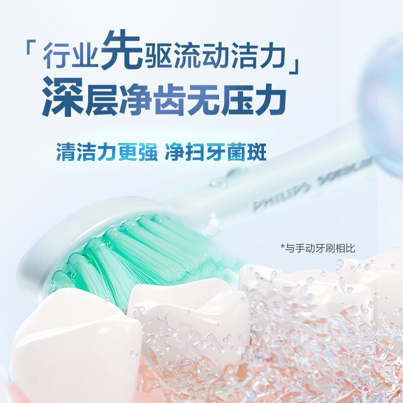 飞利浦（PHILIPS）电动牙刷头牙菌斑洁净适配HX2431/HX2461/HX2471系列 HX2021/02标准单只装
