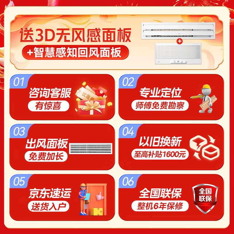 美的领航者三代中央空调6匹多联机空调如何呢?好在哪里?一文弄懂