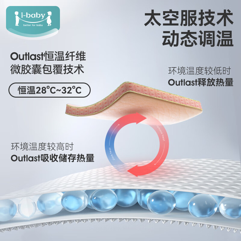 ibaby×outlast太空科技恒温空气层儿童睡袋婴儿防踢被宝宝睡衣 纯真白兔 【130码】推荐身高120-130cm