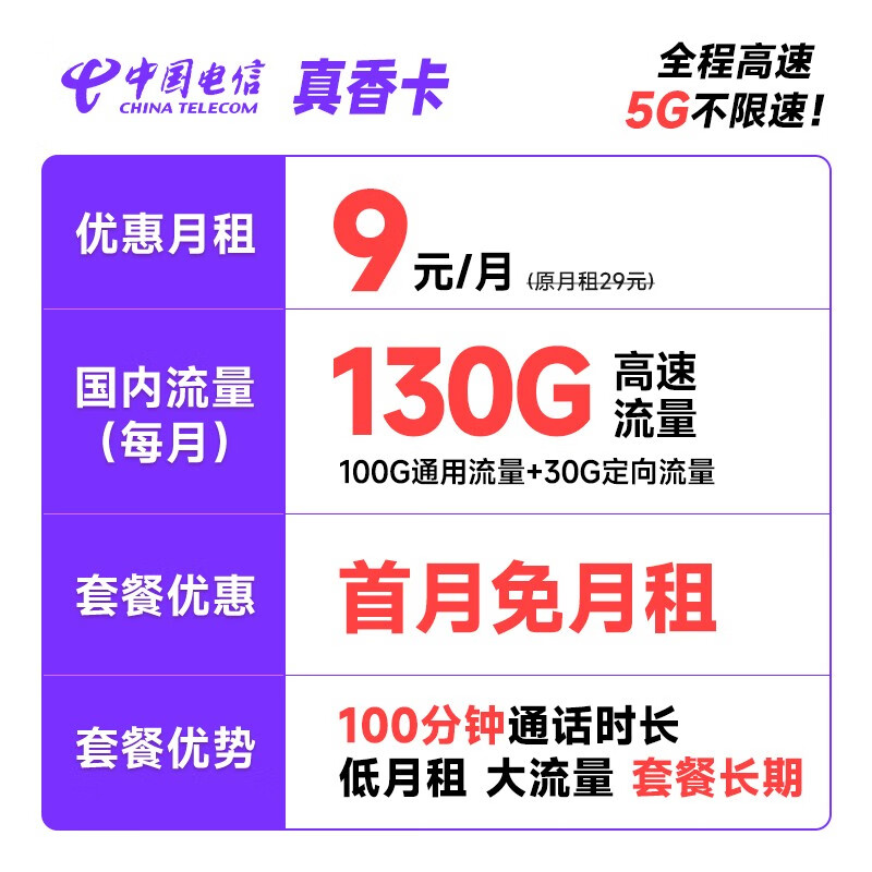 中国电信流量卡手机卡通话卡5G真香卡上网卡流量不限速低月租电话卡 真香卡9元月租130G+100分钟