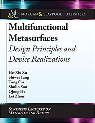 预订Multifunctional Metasurfaces