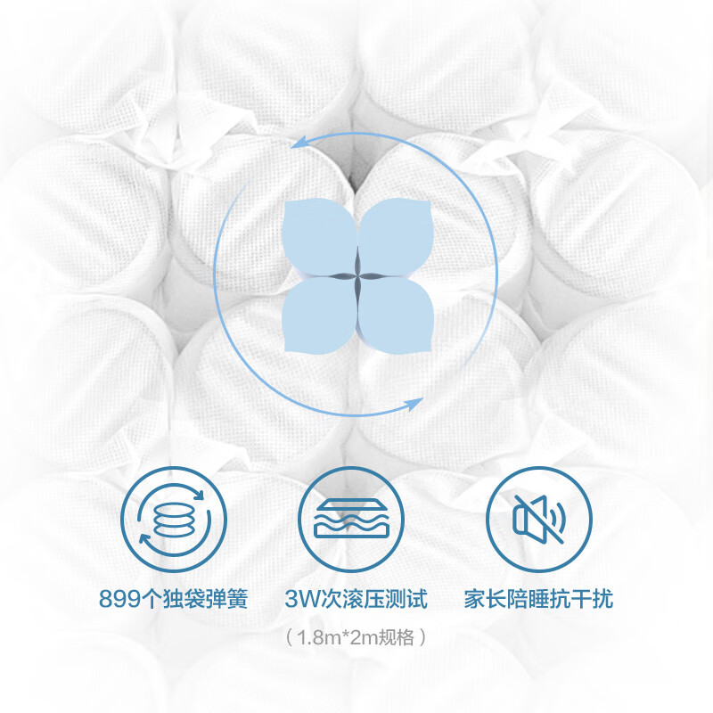 独立袋弹簧床垫排名前十名品牌,这10款舒适支撑,睡眠更健康-图片9