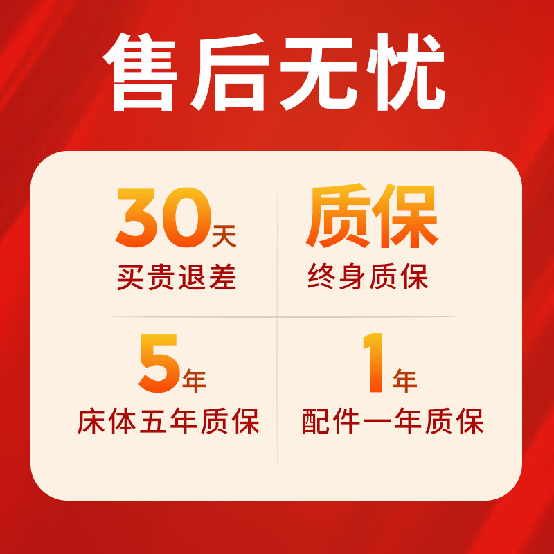 好朋挚友H1护理床质量怎么样?讲讲用后感受