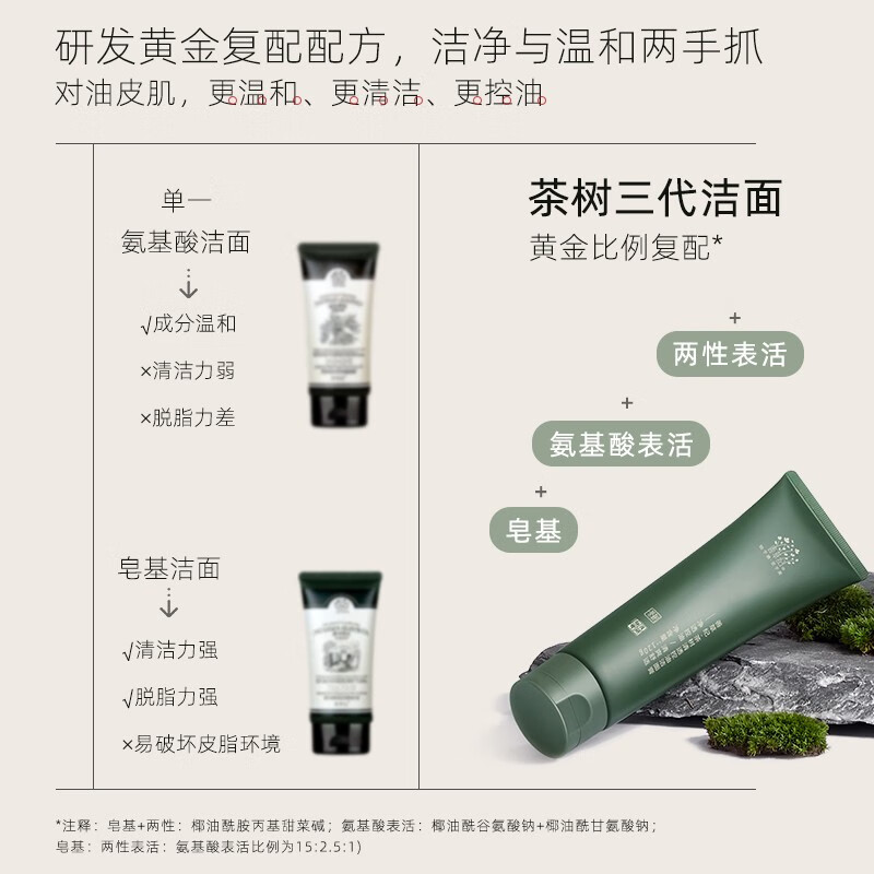 善草纪深层清洁高泡沫洗面奶 控油亲肤茶树洁面膏护肤品 清爽控油38礼物 【控油】三代茶树洁面120g