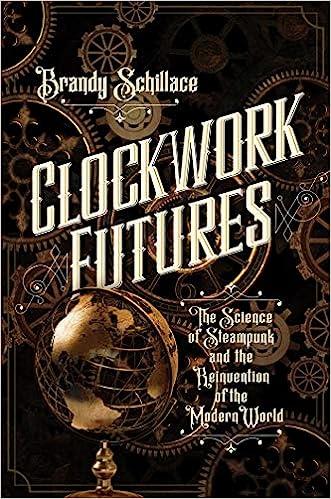 预订 clockwork futures