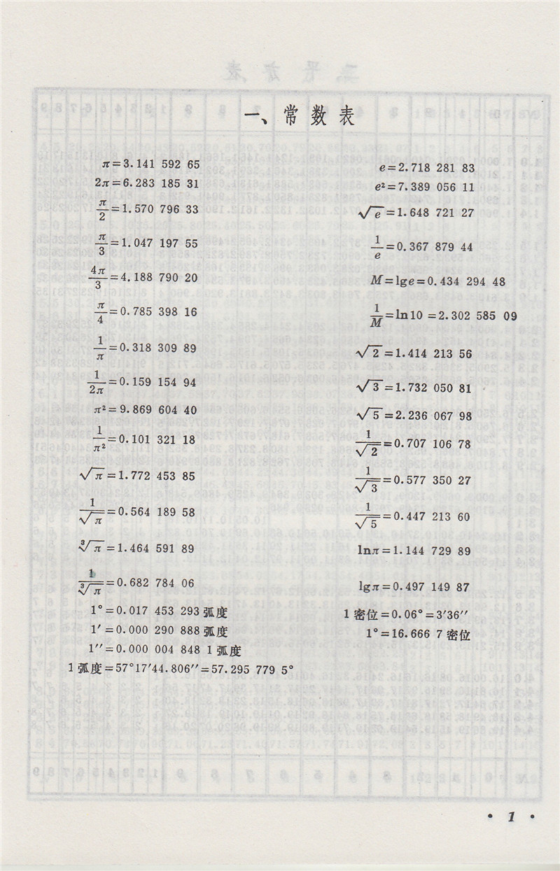 正版 中学数学用表/人民教育出版社  中小学教辅 初中通用数学 平方根