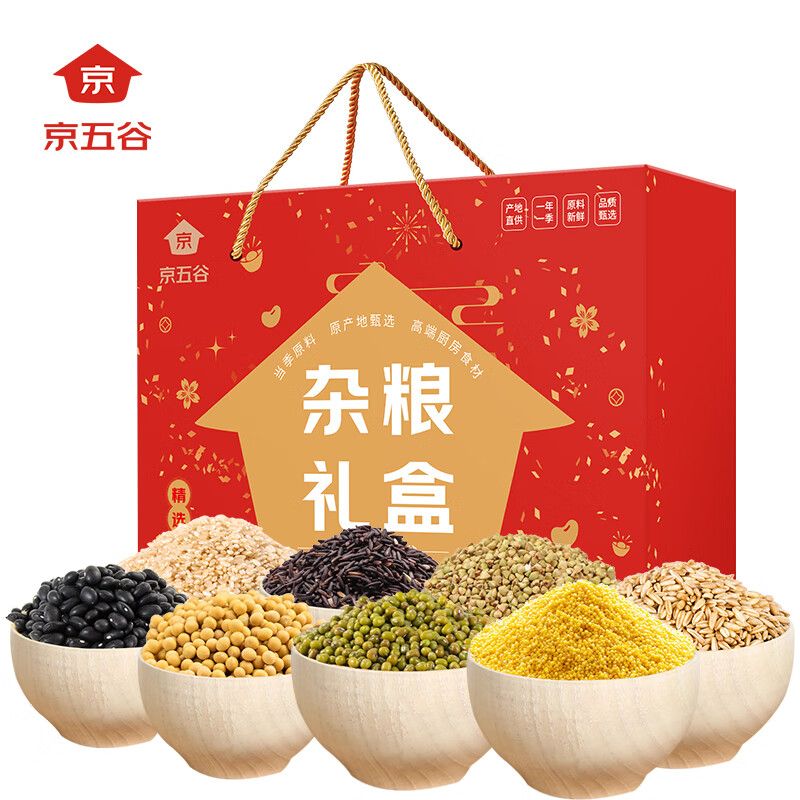 杂粮价格走势图分析|杂粮价格比较