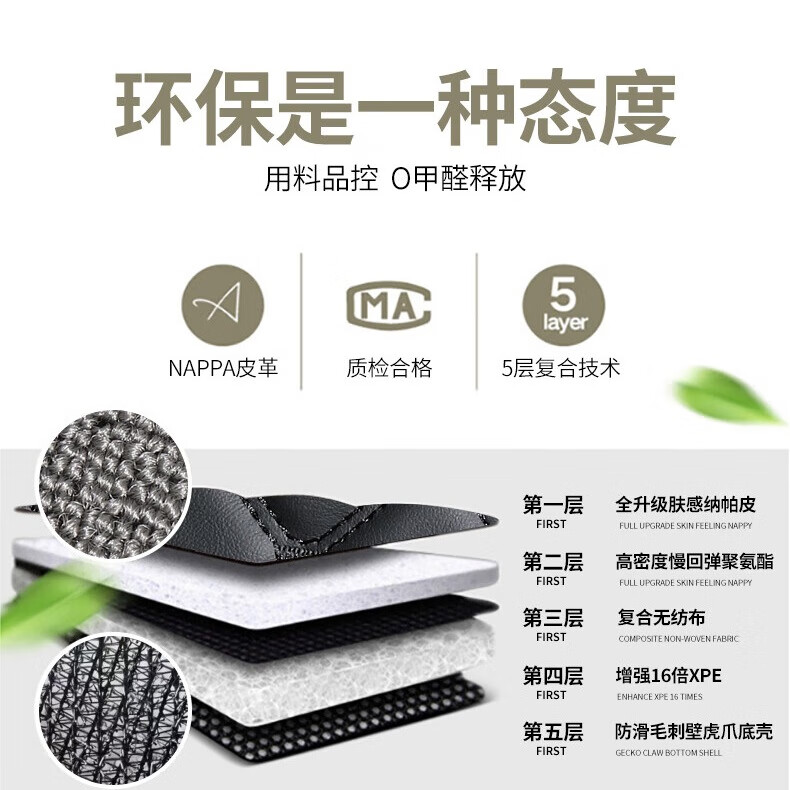 萨迈特后备箱垫后仓垫专车专用于大众本田丰田奥迪宝马奔驰日产本田长安 中端【加厚后备箱垫 耐磨防滑】棕色 【专车定制后备箱垫+联系客服】