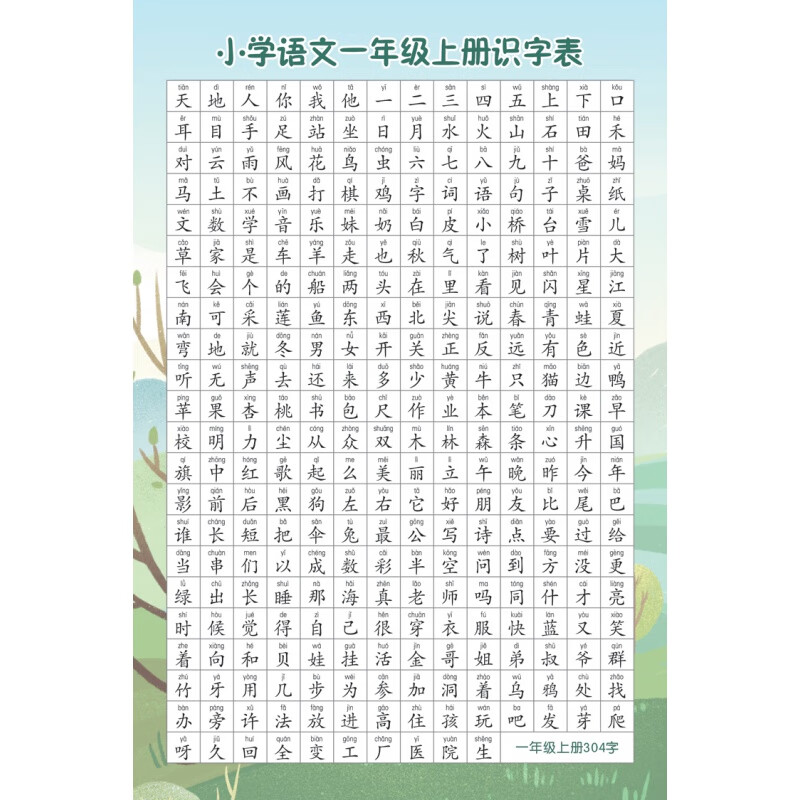 小学一年级汉语拼音字母表墙贴声调标注表声母韵母拼读音节表挂图