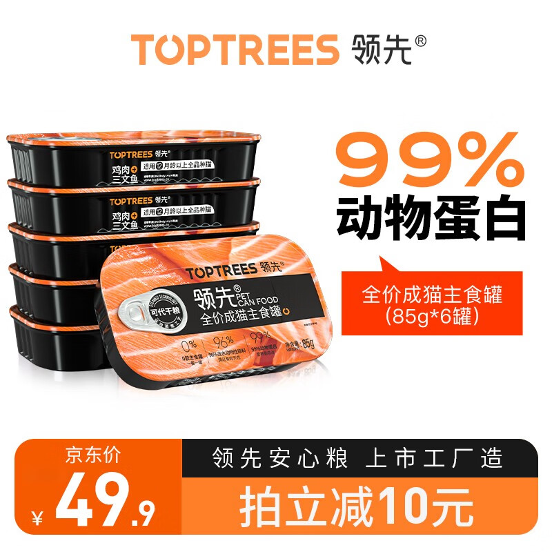 大家入手评测领先（Toptrees）猫粮罐头家用评测质量如何呢？评测分析结果参考