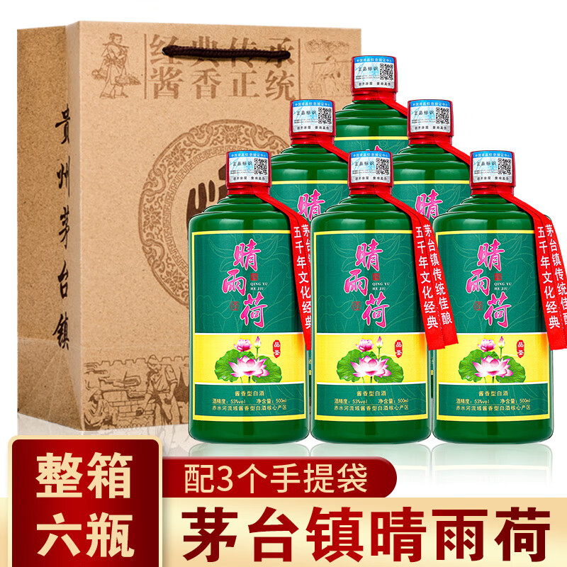 白酒历史价格查询工具|白酒价格历史