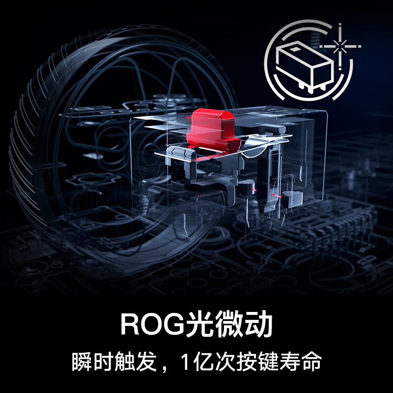 ROG月刃2 ACE 三模无线游戏鼠标 AimPoint Pro传感器 无线4K回报率 54g超轻量化 鼠标 月耀白