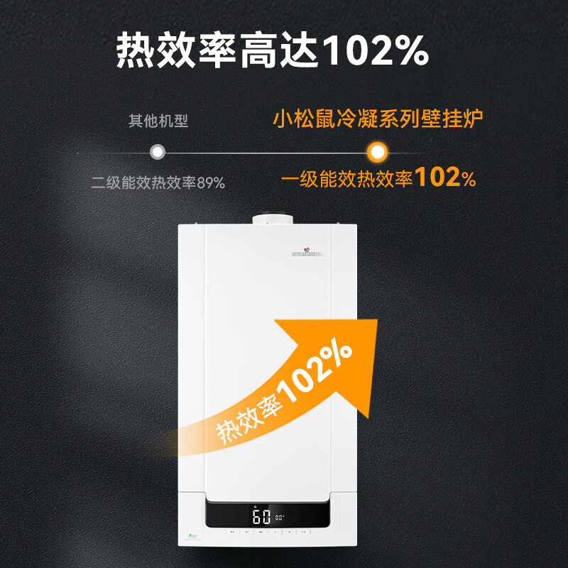 小松鼠LL1PBD26-Q7 Plus壁挂炉热销中,快来看看怎么样!