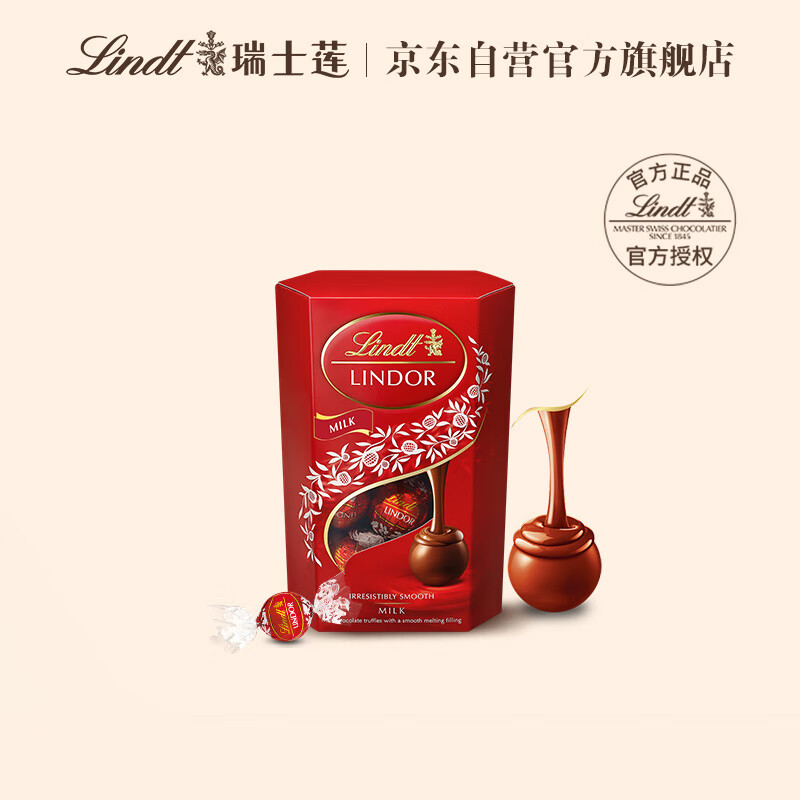 巧克力价格走势曲线|巧克力价格比较