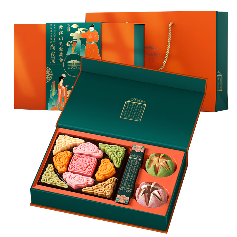 为您推荐“皇家尚食局”高品质糕点和点心礼盒，价格趋势分析|糕点点心历史价格和最高价