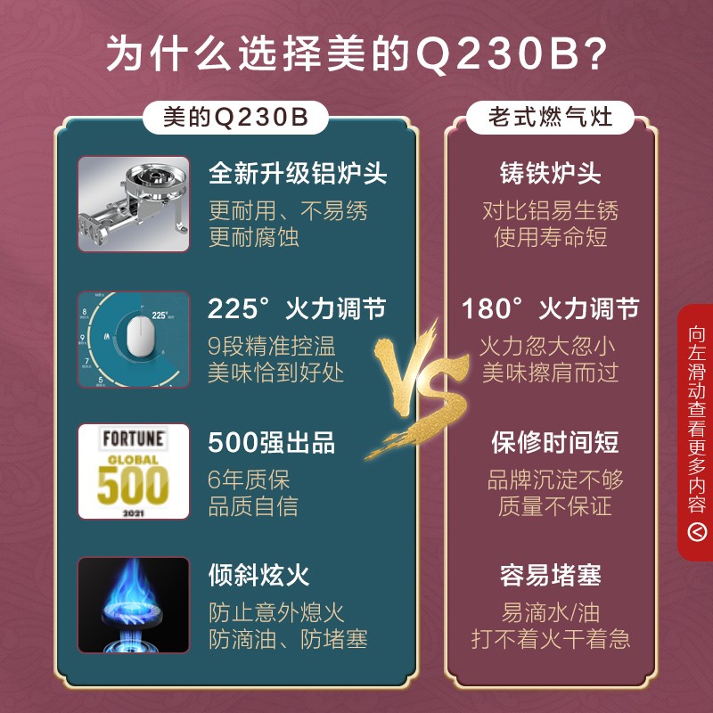 美的（Midea）燃气灶天然气 双灶具 家用5.0kW猛火灶台嵌两用 钢玻面板 一级能效 以旧换新Q230B