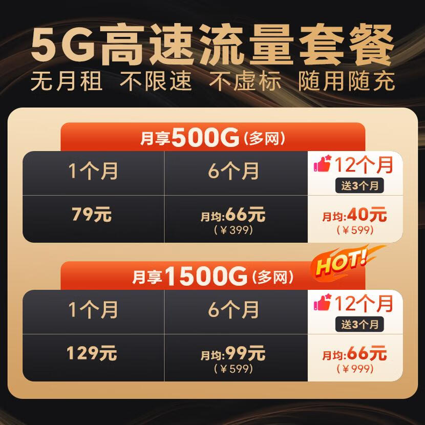 圣凡杜5g随身wifi6免插卡移动无线cpe路由器千兆双频信号增强2025款无限流量企业穿墙王电竞办公十大排名 千兆双频WiFi6  外置8天线强信号