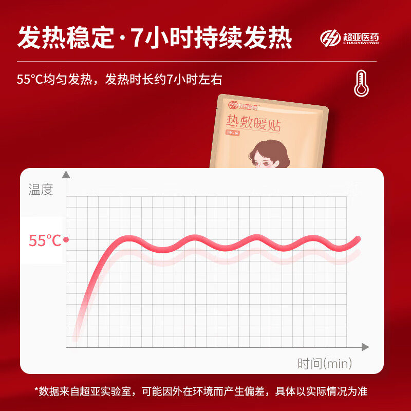 超亚产后护理妈妈用驱寒暖身腰贴舒缓痛经大姨妈自发热暖贴 热敷暖贴【6包/60贴】