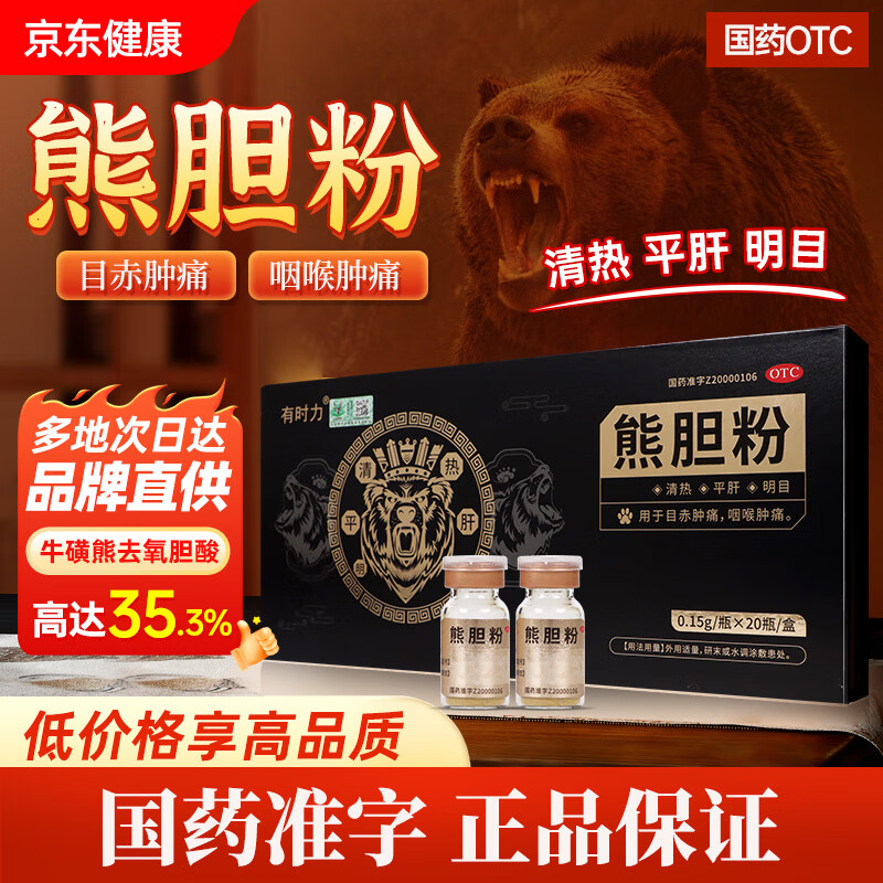 ���ڲ�������ʱ�� �ܵ���0.15g/ƿ*20ƿ *1��   ����ƽ����Ŀ ����Ŀ����ʹ �ʺ���ʹ