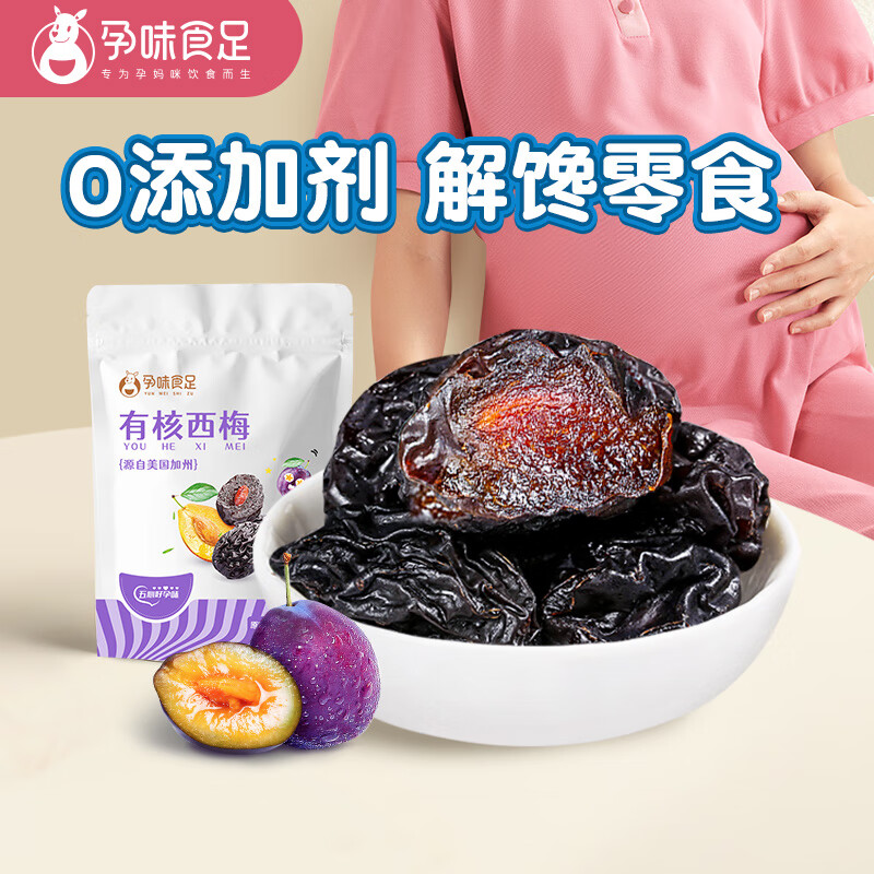 蜜饯果干怎么看历史价格走势|蜜饯果干价格走势