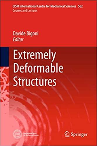 预订extremely deformable structures