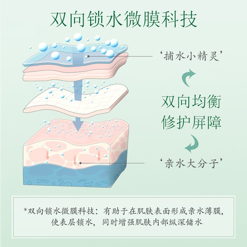 佰草集套装 新玉润保湿水乳套装补水锁水面部护肤品送女友礼物新年礼物 三件套【水+露+霜】