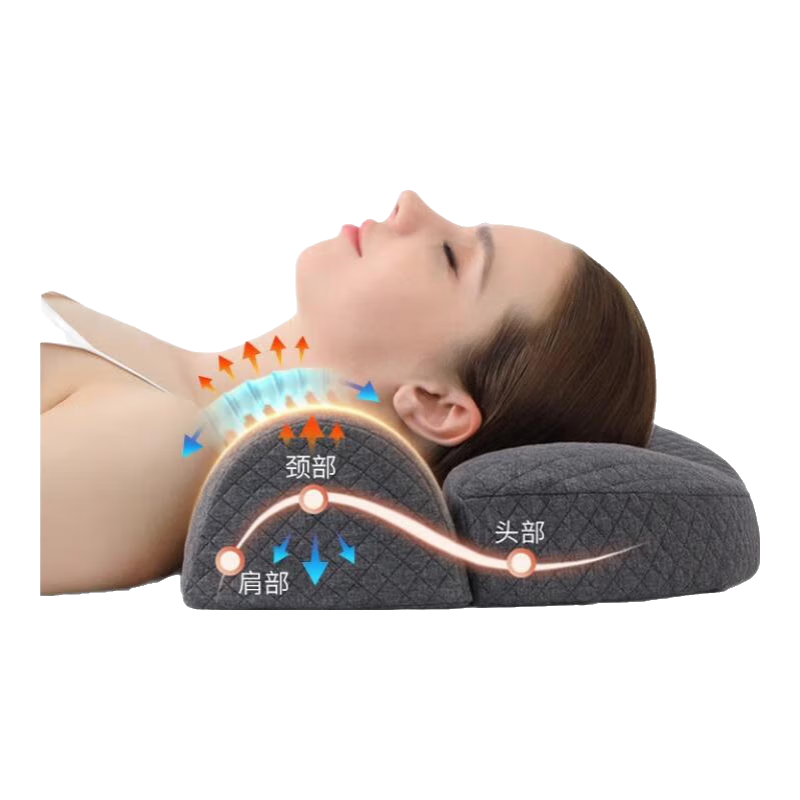 ���ڲ��������Ͻ�����ͷ��׵������˯��ר�û��������˯��Բ����׵�����幤ѧǣ���� �������ɫ ���������ص������� �����������/��Ӳ����/��׵���Ȼָ�