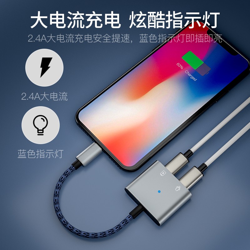 JOWOYE苹果转接头iPhone13/14pro max/iPad air3平板转接器耳机听歌通话手机直播麦克风游戏吃鸡语音U盾