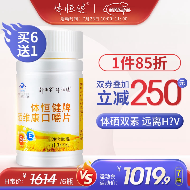 全球矿物质价格走势分析,体恒健维生素矿物质品牌介绍