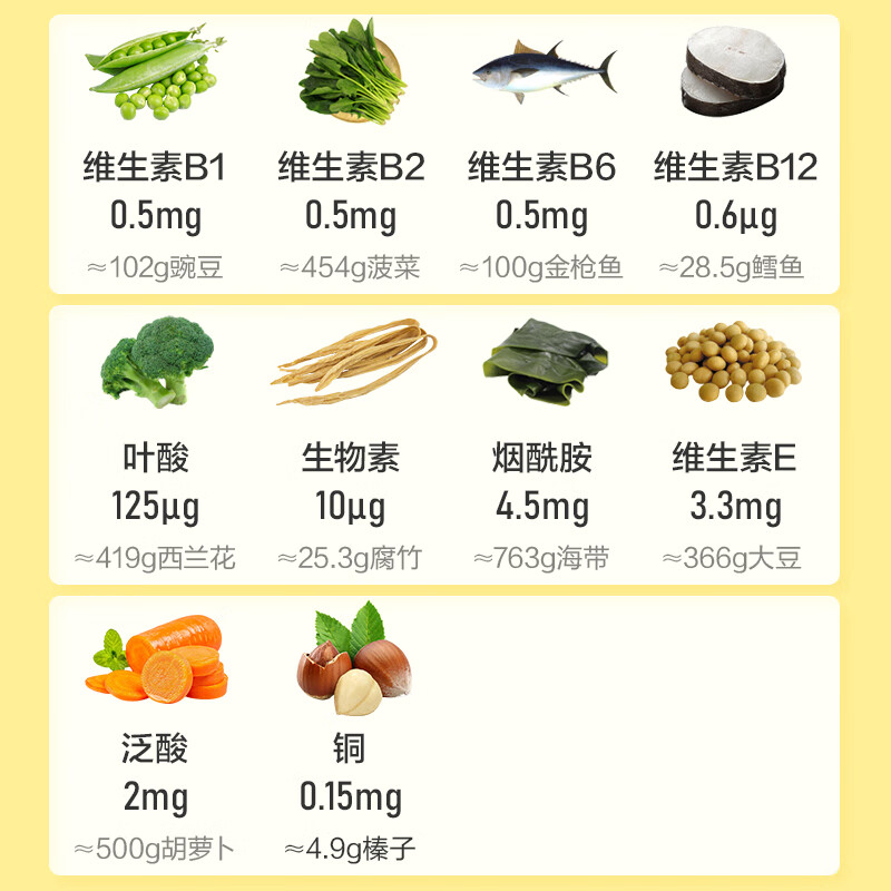 京东京造 4-10岁多种维生素矿物质咀嚼片（菠萝味）儿童少年营养饮食补充B族维生素C钙铁锌硒益生元