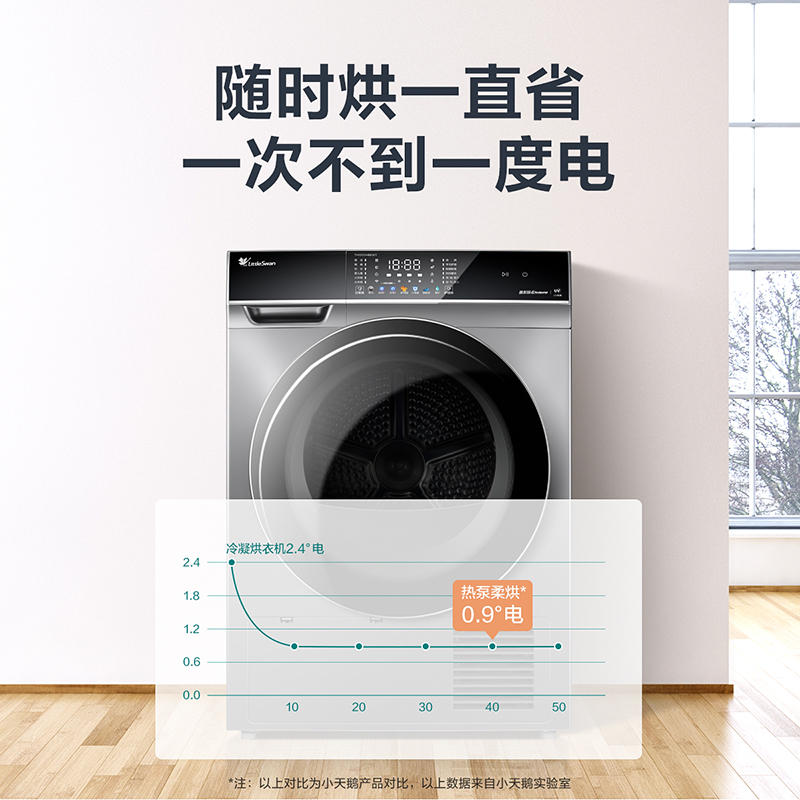 小天鹅(LittleSwan)洗烘套装10kg滚筒洗衣机全自动+热泵烘干机 浣彩系列 智能TG100V66WIADY+TH100VH66WY