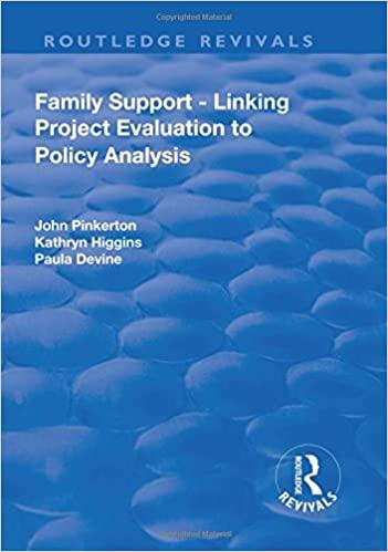 预订 高被引family support - linking project evaluation