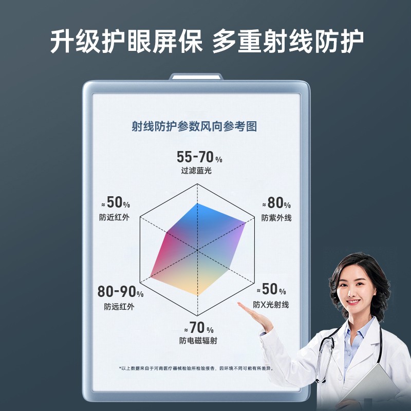 0度适用苹果iPad Pro11 mini7钢化膜air11 air13保护膜25新款护眼高清防蓝光眼膜儿童减反光柔光膜 【iPad Air3/Pro】10.5英寸-黑色 高清高透护眼版-六项防护