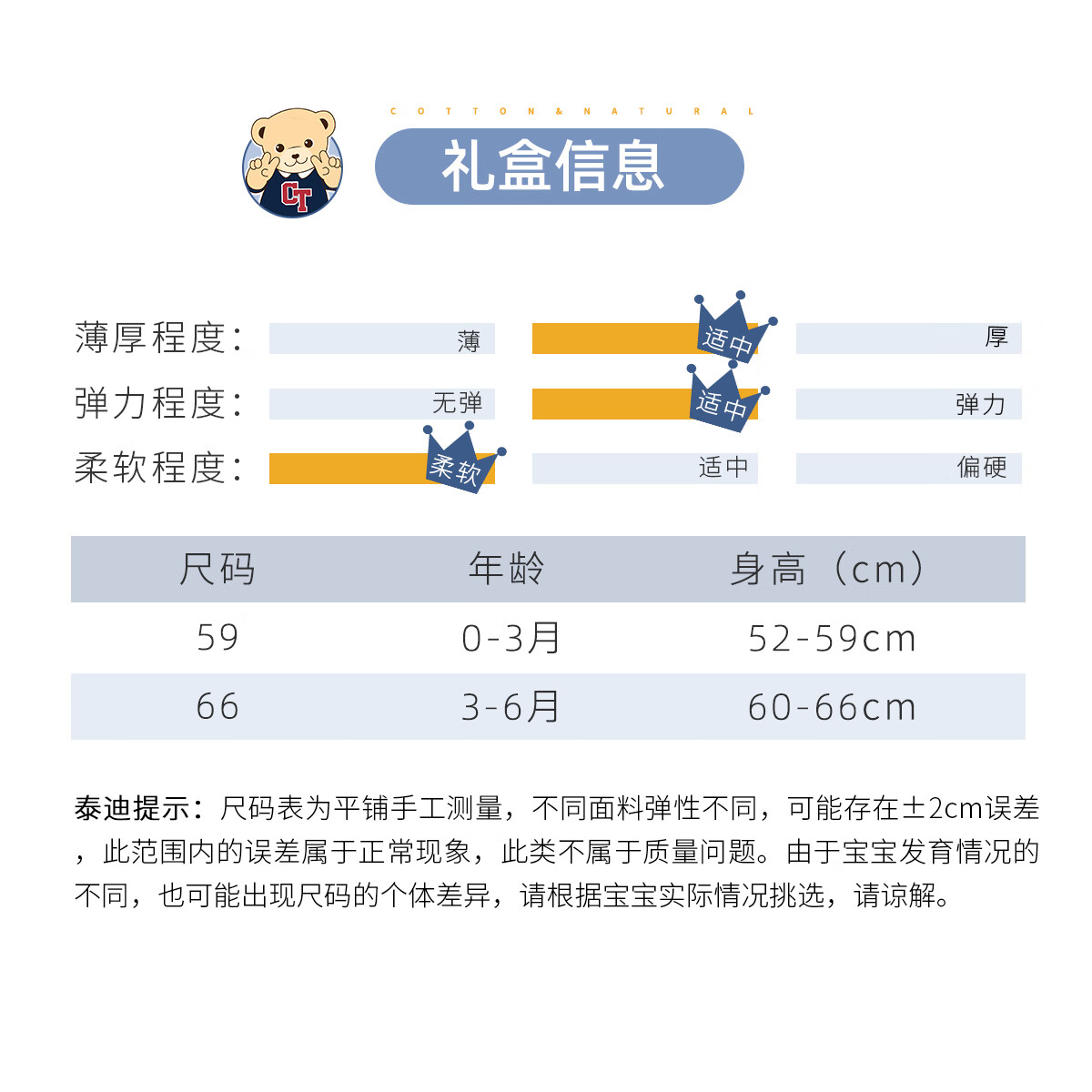 婴儿服装排行榜前十名出炉:这10款面料亲肤,萌趣设计超吸睛-图片9