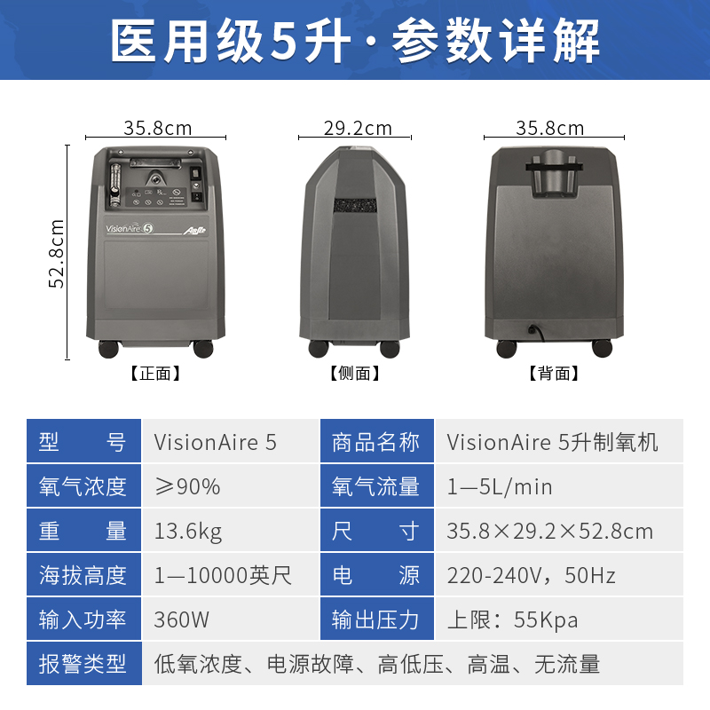 制氧机十大品牌排行榜出炉，这10款高效静音、便携易用，呼吸更畅快-图片5