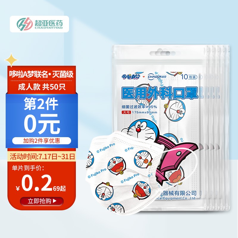 口罩市场行情指南:【超亚哆啦A梦一次性成人医用外科口罩】价格趋势及评测