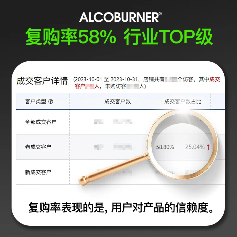AlcoBurner瑞典进口燃酒灵嗜酒益生菌小金盒 酒前神器酒局常备 6+2两盒装【应酬常备】