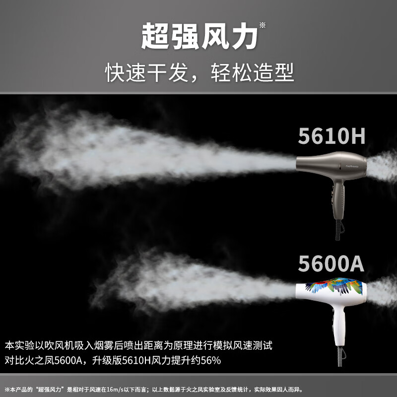 火之凤吹风机5610H 高速电吹风家用发廊级2400W大风力速干低噪音理发店专用恒温护发吹风筒 钛金灰