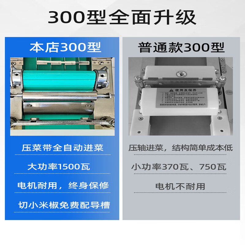 切菜机十大品牌排行榜，这10款切割精准、操作简单，厨房必备良品