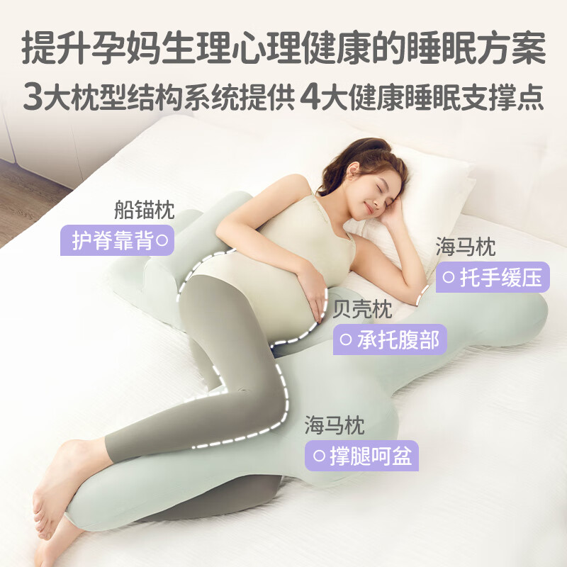 健蕴美MWB孕妇枕护腰侧睡枕靠枕背垫多功能孕妇枕头哺乳枕孕妈妈礼物 船锚哺乳多用枕(海洋蓝)