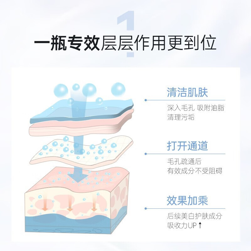 膜法世家面膜绿豆清洁泥膜控油去黑头收缩毛孔美白净透绿豆泥浆面膜补水淡化斑提亮肤色珍珠泥浆 绿豆泥浆面膜145g一盒（美白提亮）