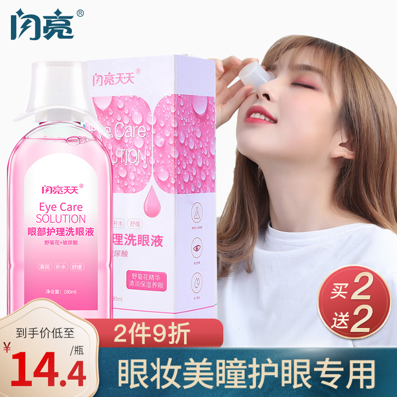 如何保护眼睛?历史价格走势给出答案!