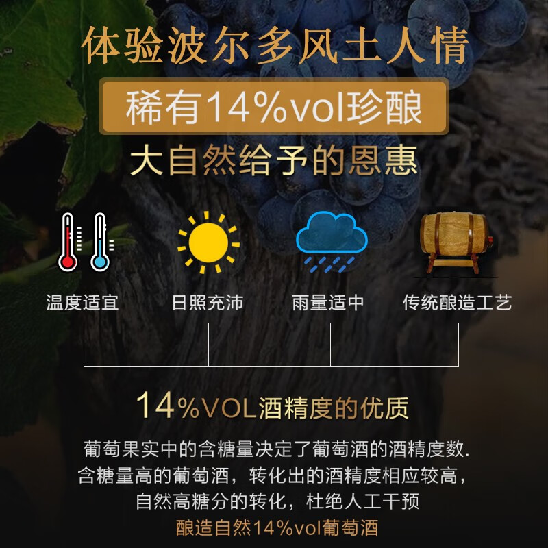 莫格庄园法国红酒礼盒 波尔多aoc原瓶干红14.5度进口葡萄酒婚宴聚会 750ml*1支装·送单个礼袋