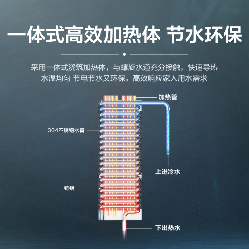 海尔（Haier）即热式电热水器电即热AI智能水电双变频无感温差赠增压花洒专利防电墙家用DSH-85AJ1U1京东小家