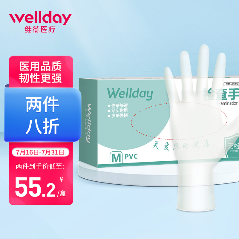 维德(WELLDAY)一次性橡胶乳胶丁腈PVC检查手套的价格趋势、品质及消费者评测